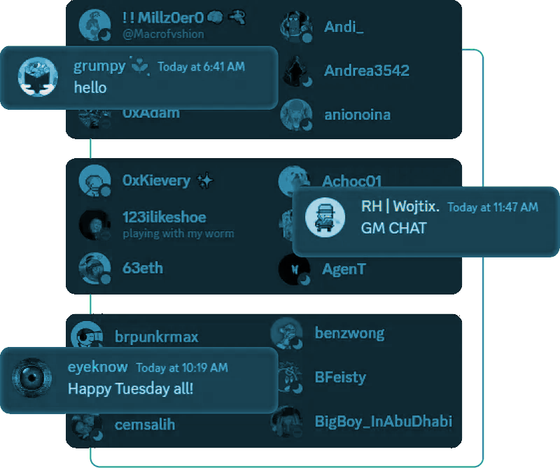 Online Discord Members